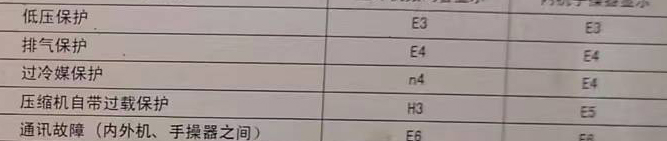 德江空调电话在哪里找